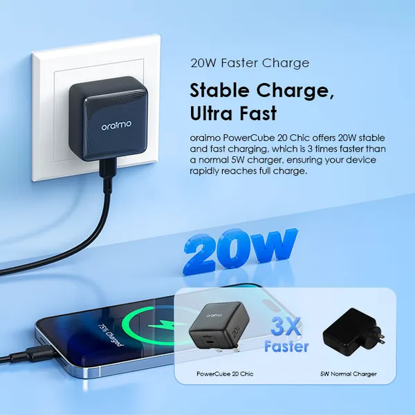 oraimo PowerCube 20 Chic 20W GaN Wall Charger Kit with Type-C to Type-C Cable - Image 5
